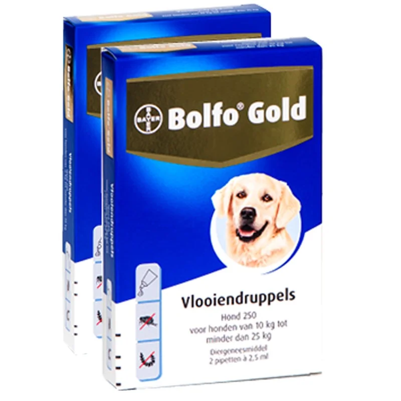 allesvoorongedierte2666056