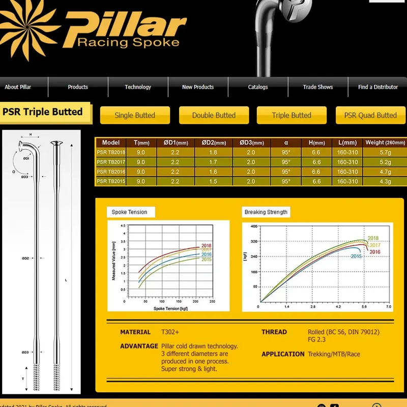 allesxl2800323